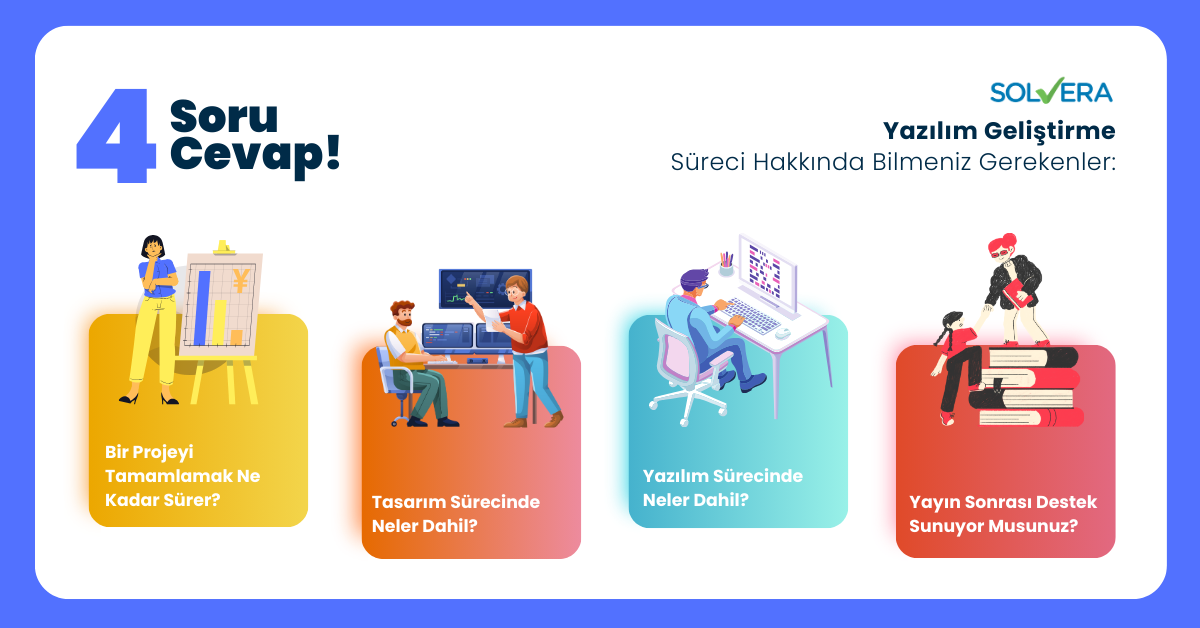 4 Soru, 4 Cevap: Yazılım Geliştirme Süreci Hakkında Bilmeniz Gerekenler!
